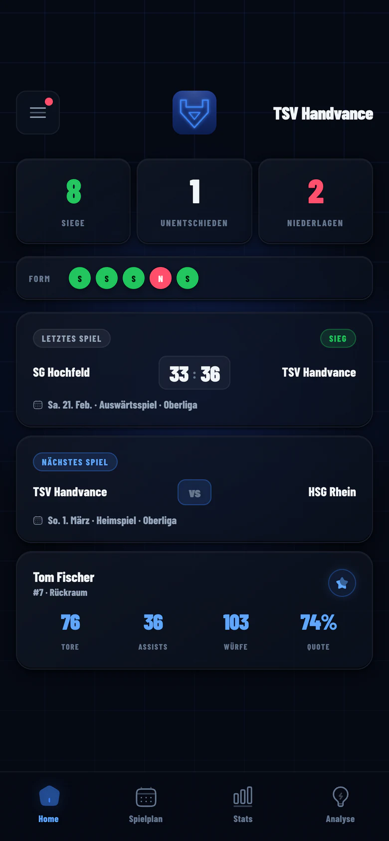 Handvance Home — TSV Handvance Saison-Übersicht